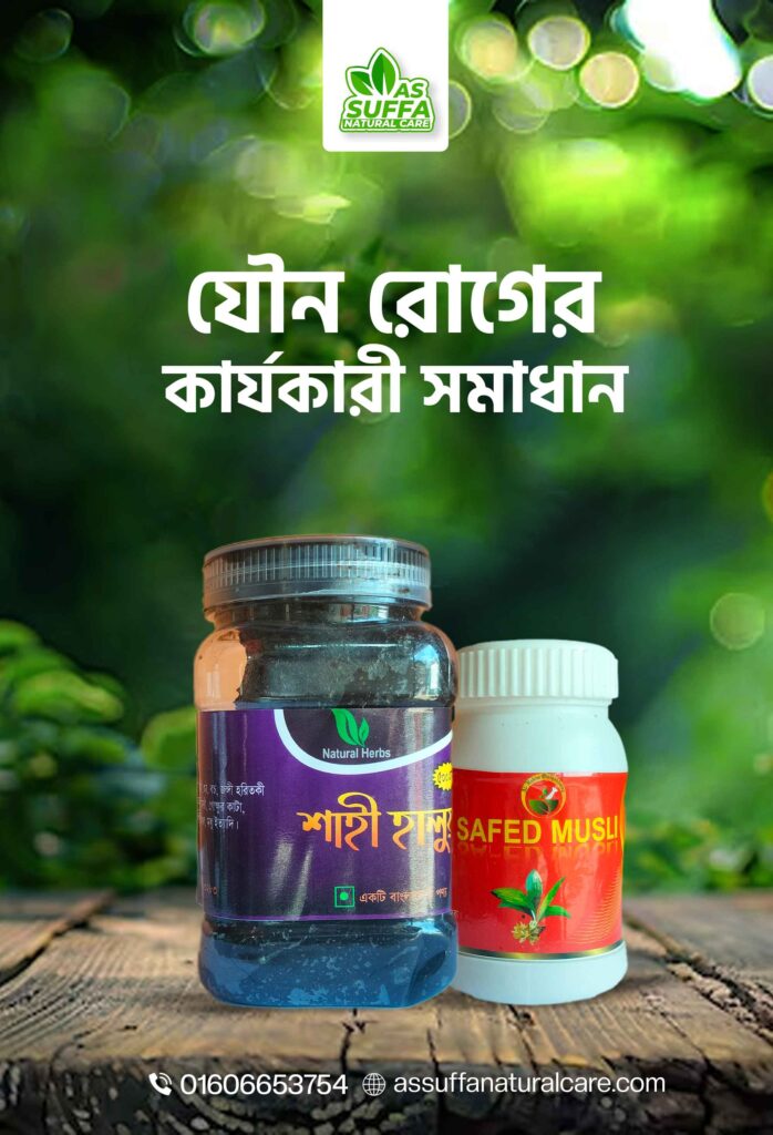 যৌন সলিউশন